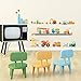 DECOWALL DS4-8012 Construction Site Kids Wall Stickers Wall Decals Peel and Stick Removable Wall Stickers for Kids Nursery Bedroom Living Room d?cor