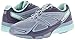 Salomon Women's X Scream 3D Running Shoe, Stone Blue/Artist Grey/Lucite Green, 8 M US