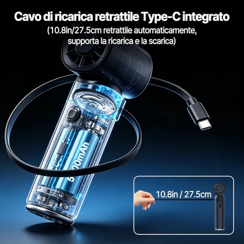 yAyusi Ventilatore Portatile Ricaricabile,Potente Ventilatore Multifunzione da 10000mAh con Funzione di Raffreddamento a Ghiaccio,Ventilatore Turbo 100Livelli di Velocità Regolabili per Viaggi/Ufficio