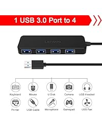 Hub USB 3.0 de 4 puertos de Lenovo