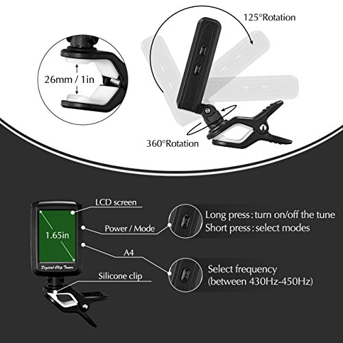 image for Guitar Tuner, Atmoko Electronic Clip-on Tuner with Large LCD Display a