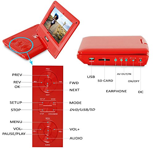 7" Portable Multimedia Disc Player High Res CD DVD Player with Swivel