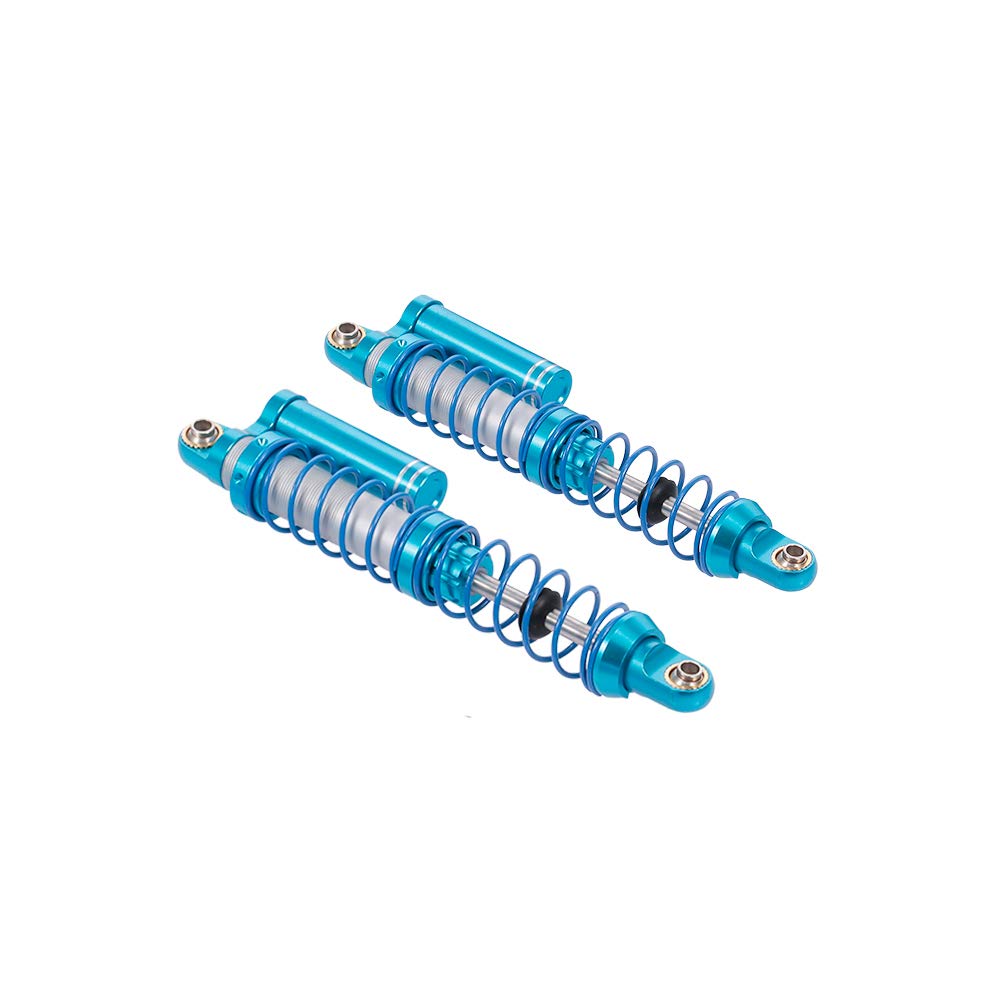 Spring internals