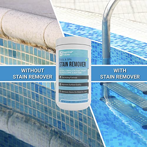 Swimming Pool Cleaner & Spa Stain Remover (2 lbs) Natural Citric Acid
