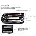 Befen Leather Wristlet Wallet Clutch Women Smartphone Cross Body Wallet with Card Slots/Shoulder Strap/Wrist Strap -for Cellphone Up to 6.1 x 3 * 0.3 Inch-Black