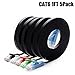 BUSOHE RJ45 Cat6 Flat Ethernet Patch Cable, 5-Pack, 1 Feet, Color-Coded