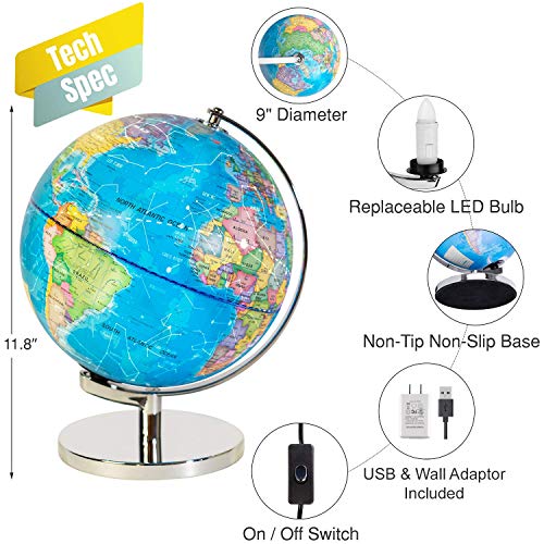 2 Illuminated+Interactive+Educational+Political+Constellation