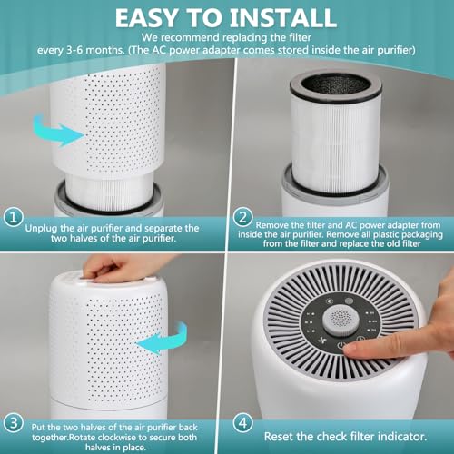 MELEDEN Air Purifiers for Bedroom with True HEPA13 Filters,Pet Air Purifier with Aroma Pad for Wildfires Smoke Pollen Dander,22dB Quiet Air Cleaners for Baby Room Office Dorm P60 (White)
