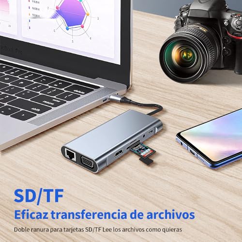 vantisan HUB USB C,11 en 1 Adaptador Tipo C,Multipuerto Hub Tipo C con HDMI 4K@30Hz, 100M Ethernet,1USB 3.0,3USB 2.0,Puerto VGA,Carga PD 100W,Lector de Tarjetas SD/TF y Conector de Audio de 3,5 mm