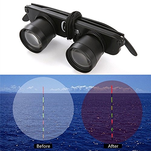 polarized binoculars