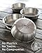 Caveman Premium Heavy Stainless Steel Small Bowls For Baby Toddler Kids Snacks 4 Pack Cub Bowls
