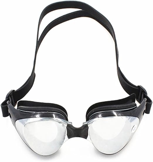 goggles with degree