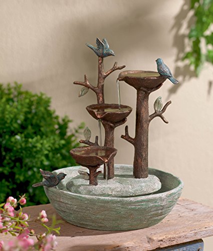 Grasslands Road 464246, Multicolor Bird Nest Cement Fountain, 12"/Medium