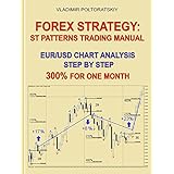 Forex Strategy: ST Patterns Trading Manual, EUR/USD Chart Analysis Step by Step, 300% for One Month