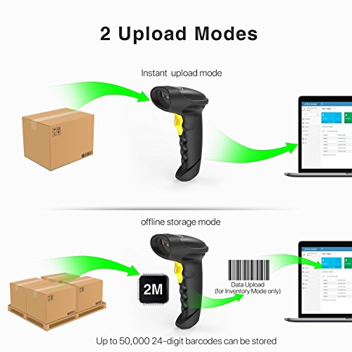 Inateck 2D QR Wireless Barcode Reader for POS, QR Shower, BCST-50