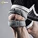 Glofit Patella Knee Strap, Patellar Tendon Support Strap with 3mm Silica Pad and Adjustable Neoprene Double Strap for Extra Support, Stability and Knee Pain Relief, for Running, Arthritis, Jumper