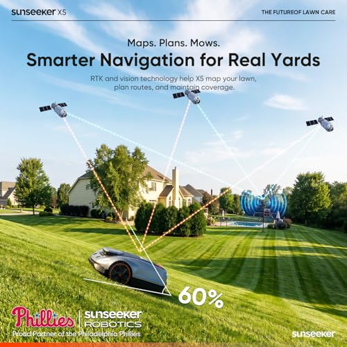 Sunseeker X5 AWD Robot Lawn Mower, RTK, Vision AI, 0.5 Acre, Wire-Free photo 12