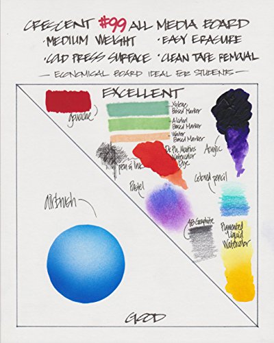 Crescent Creative Products No. Crescent #99 Illustration Board, Cold Press, Bulk Pack, 40 Count, 9" x 12" Size, 9 x 12 Inches, White