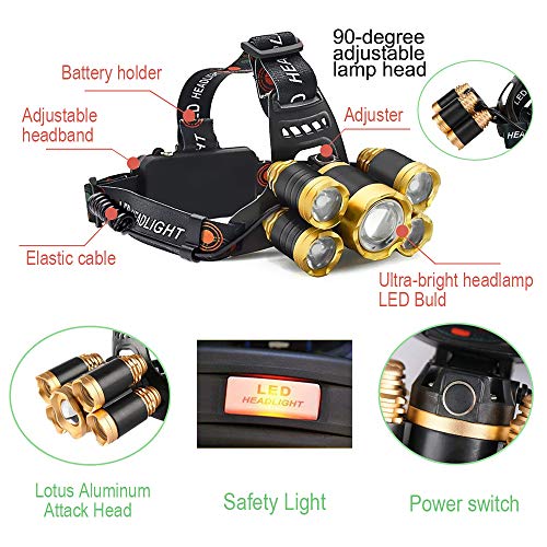 GETUHAND Super Bright USB Rechargeable Headlamp 18650,Ultra Bright 10000 Lumen Waterproof 5 LED Headlight with 2 Batteries, USB Cable, Power Adapter, Storage Bag, Magic Scarf for Outdoor & Indoor