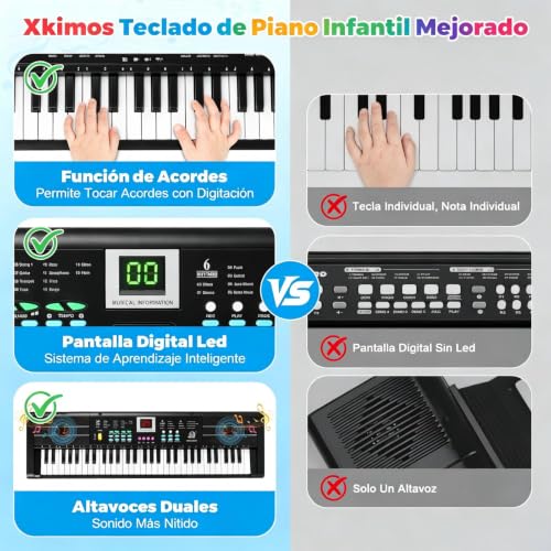 Teclado Musical, 61 Piano Digital para Niños, Incluye Micrófono y Atril Teclas Piano Eléctrico Altavoces Duales Piano Digital Adecuado Teclado Piano para Niños, Niñas Principiantes (Negro)