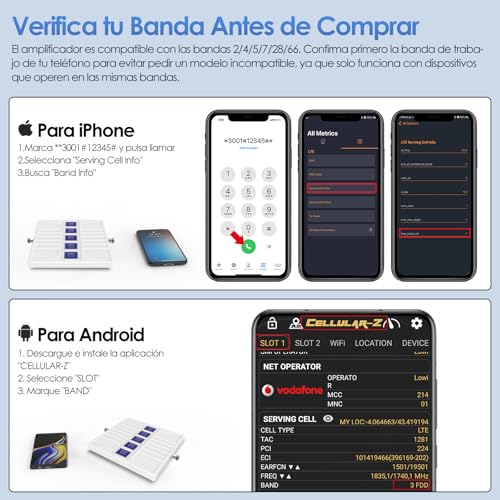 2G 3G 4G LTE 5G 5-Banda Amplificador de Señal Celular para Telcel, AT&T, Movistar, Nextel, Iusacell, Altán y Bait Banda 2/4/5/7/28/66 Repetidor Amplificador de Señal de Teléfono Celular con Antena Kit