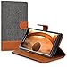 Wallet Case Compatible with BlackBerry Priv - Fabric Faux Leather Cover with Card Slots, Stand -