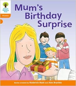 birthday surprise for mum