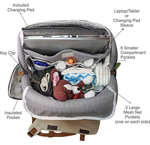 Cutie Carry Diaper Bag Backpack with Baby Pad Insulated Pocket Stroller Straps Wipe Dispenser Padded Shoulder Large Fashion Bags Dad or Mom Grey Cream