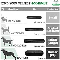 goughnuts store locator