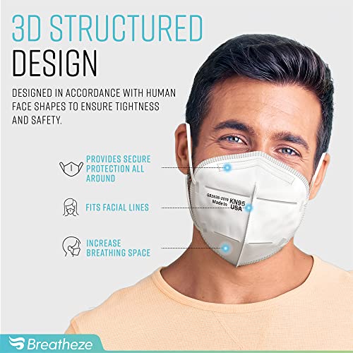 Breatheze KN95 Face Mask Made in USA Disposable Masks Breathable Face