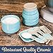 Mason Jar Kitchen Utensil Set - Includes Measuring Cups + Spoon Rest + Measuring Spoons (Blue)