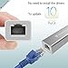 FOINNEX Aluminum Lightning to Ethernet Adapter for iPhone/iPad, iPhone/iPad to Ethernet Adapter Cable Connect The Lightning Bolt to Wired LAN Ethernet Internet Through via RJ45 Port - Silver
