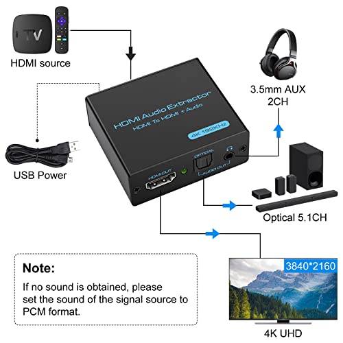 HDMI Audio Extractor 4k HDMI Optical Splitter Adapter Converter 3.5 mm Stereo + Optical Toslink SPDIF Out Supports 5.1 HDCP 3D 1080P Dolby Digital DTS PCM