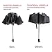 Fidus Inverted Reverse Sun&Rain Car Umbrella Large Windproof Travel UV Umbrella for Women Men - Auto Open Close(Red Rose)