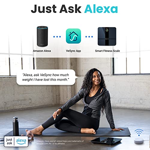 Etekcity Smart WiFi Scale for Body Weight, FSA HSA Store Approved