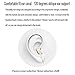 Earbuds Headphones,Dual Speakers Dual Engine Wired Headset In-ear Headphones Earbuds with Microphone Bass Stereo Earbuds Headphones (White)
