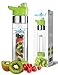 AquaFrut Bottom Loading Fruit Infuser Water Bottle - 24 oz (Green) primary