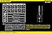 Nitecore EA11 900 Lumens Mini Cree XM-L2 U2 LED Flashlight with Two Genuine Nitecore IMR 14500 Rechargeable Batteries, Nitecore UM20 Digital USB charger, Lumen Tactical Keychain Light