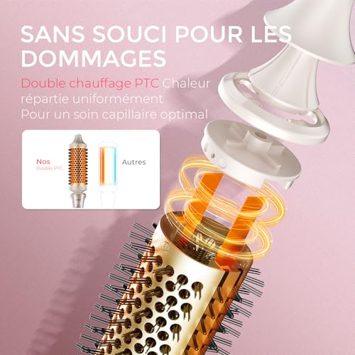 TYMO STYLUX Thermal Brush, 43 mm Thermal Brush, One-Step Ceramic Heated Curling Comb, 3 Temperatures, Electric Curling Brush for Smoothing and Volume