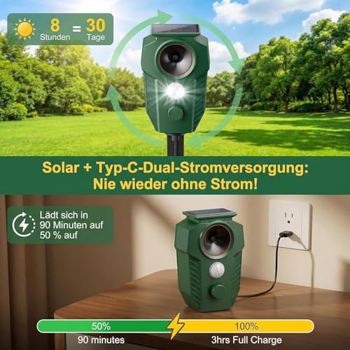 MEKEET Ultrasonic Cat Deterrent for Garden, Solar Cat Repellent, Marten Deterrent, Garden with Flash Light & PIR, IP65 Waterproof, Cat Scarer, Marten Repellent, Bird Repellent for G-Species, Patio