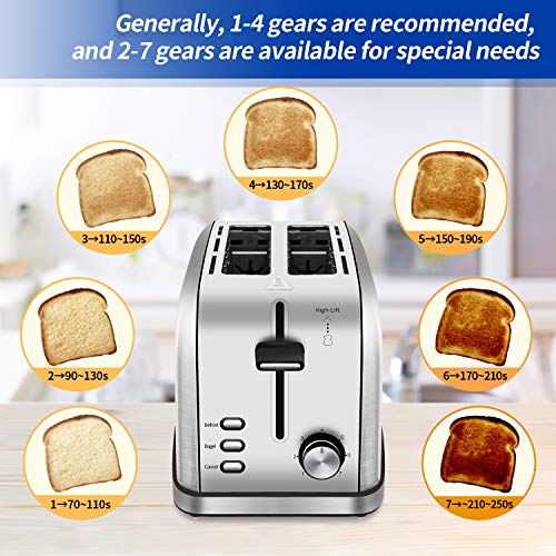 iFEDiO 2 Slice Toaster Best Rated Prime with Removable Crumb Tray
