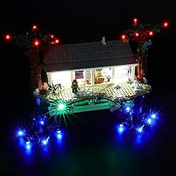 BRIKSMAX Led Lighting Kit for The Upside Down