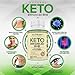Keto Pills to Boost Energy & Focus, Keto Diet Pills to Utilize Fat for Energy with Ketosis, Manage Cravings Super Fast, Supports Metabolism - Pure Keto BHB Supplement for Women and Men - 30 Day Supply