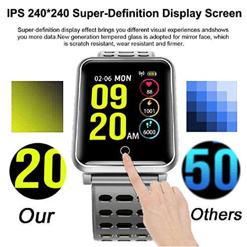 GBD Fitness Tracker HR,Smart Watch IP67 Waterproof Activity Tracker with Heart Rate Monitor,Sleep Monitor,Pedometer,Blood Pressure Smartwatch Men Dad Women Teens Him Valentines Day Birthday Gifts