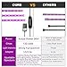 LED Grow Light Strips for Plants,Cholas 36W 132 Leds Auto ON Off Function,3/9/12H Timer 5 Dimmable Levels and 3 Switch Modes for Indoor Plants Gardening Hydroponics Greenhouse 3 Pack