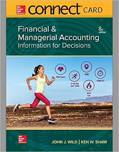 Connect Access Card For Financial And Managerial Accounting Wild John Shaw Ken 9781260417173 Amazon Com Books