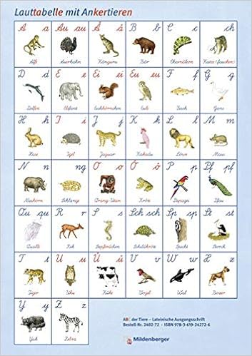 Abc Der Tiere 2 Poster Lauttabelle Grammatik Lateinische Ausgangsschrift Amazon De Mildenberger Verlag Gmbh Bucher Abc Der Tiere 2 Poster Lauttabelle Grammatik Lateinische Ausgangsschrift Amazon De Mildenberger Verlag Gmbh Bucher