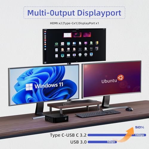 DreamQuest Mini PC Windows 11 Pro Intel N150 (up to 3.6 GHz) 16GB DDR4 512GB M.2 SSD Micro Desktop Computer with HDMI Type-C Port, 2X Gigabit Ethernet/WiFi 5/BT 5/USB3.2 X4 for Business Office