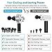 Massage Gun Blusmart Handheld Percussion Muscle Massager for Athleter with 8 Massage Heads and 20-Speed Vibration, Deep Tissue Massager Rechargeable Body Massager for Pain Relief & Recovery