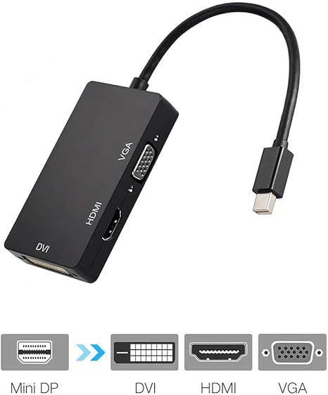 Amazon Com Macsen 3 In 1 Mini Dp To Hdmi Vga Dvi Converter Mini Display Port Thunderbolt To Hdmi Adapter Compatible For Apple Imac Macbook Pro Air Microsoft Surface Pro 1 2 3 4 Black